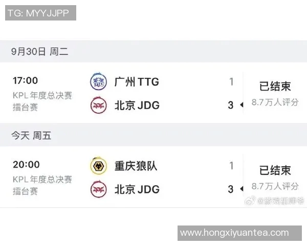 DOTA2最新状态排行榜揭晓JDG强势登顶成为第一战队