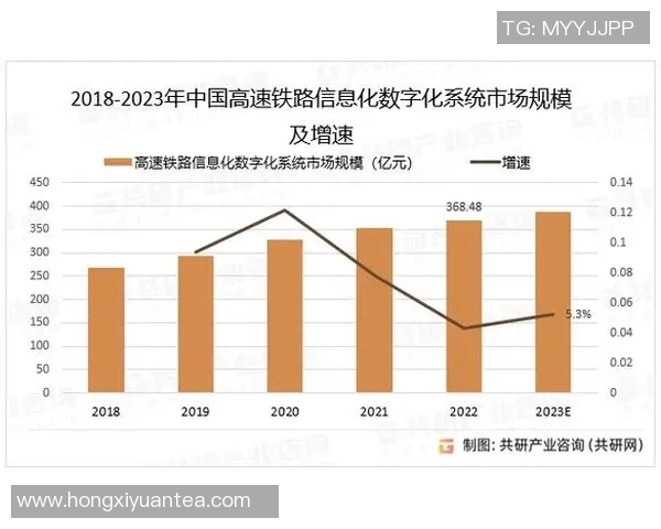 工业设备智能化升级与应用前景探讨及行业发展趋势分析