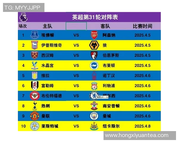 西甲积分赛程分析，赛季排名变动及比赛预测